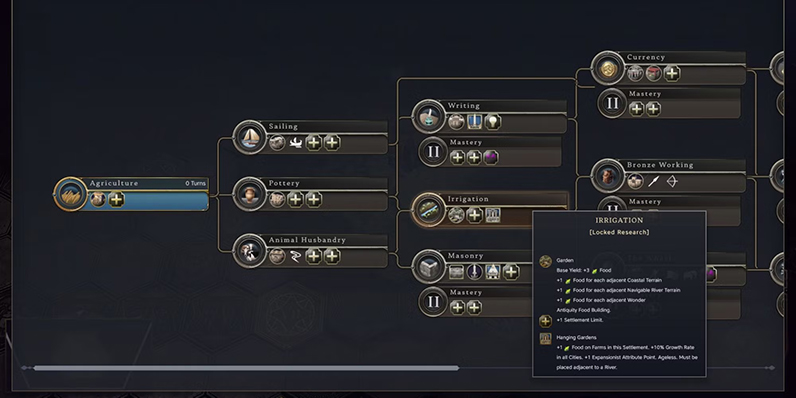Секреты экспансии в Civ 7 Секреты экспансии в Civ 7
